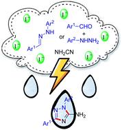 Graphical abstract: Electrochemical cycloaddition of hydrazones with cyanamide for the synthesis of substituted 5-amine-1,2,4-triazoles