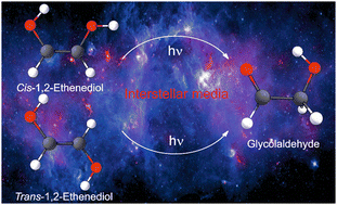 Graphical abstract: Matrix isolation and photorearrangement of cis- and trans-1,2-ethenediol to glycolaldehyde