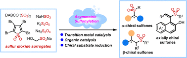 Graphical abstract: Asymmetric sulfonylation with sulfur dioxide surrogates: a new access to enantiomerically enriched sulfones