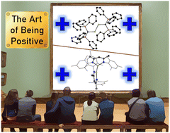 Graphical abstract: How long are Ga⇆Ga double bonds and Ga–Ga single bonds in dicationic gallium dimers?