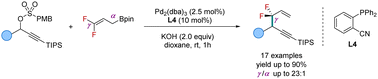 Graphical abstract: Palladium-catalyzed highly selective gem-difluoroallylation of propargyl sulfonates with gem-difluoroallylboron