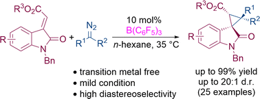 Graphical abstract: B(C6F5)3-catalyzed cyclopropanation of 3-alkenyl-oxindoles with diazomethanes