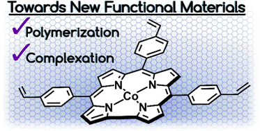 Graphical abstract: Cobalt tris(4-vinylphenyl)corrole: out of the frying pan into the polymer