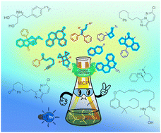 Graphical abstract: Visible-light-induced reactions of methylenecyclopropanes (MCPs)