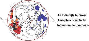 Graphical abstract: An indium(i) tetramer bound by anionic N-heterocyclic olefins: ambiphilic reactivity, transmetallation and a rare indium-imide