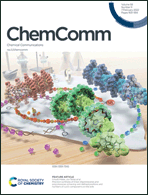 Graphical abstract: Front cover