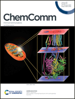 Graphical abstract: Inside front cover