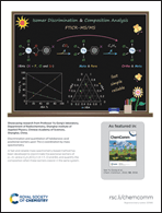 Graphical abstract: Inside back cover