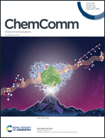 Graphical abstract: Inside front cover