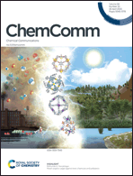 Graphical abstract: Inside front cover