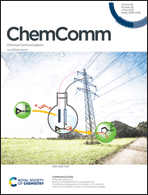 Graphical abstract: Inside front cover