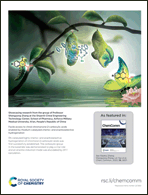 Graphical abstract: Back cover