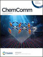 Graphical abstract: Front cover