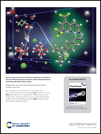 Graphical abstract: Back cover