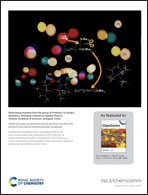 Graphical abstract: Back cover