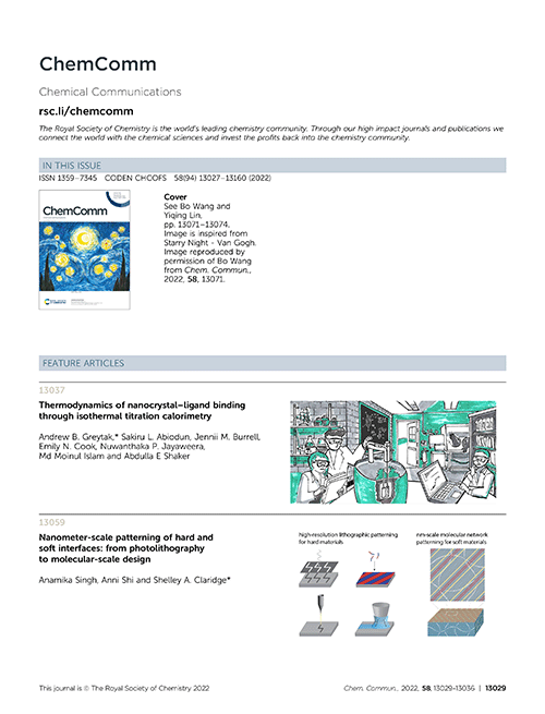 Contents list