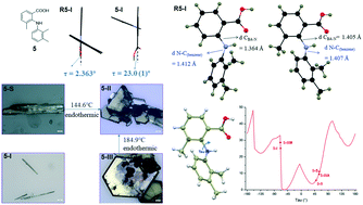 Graphical abstract: Conformational flexibility and substitution pattern lead to polymorphism of 3-methyl-2-(phenylamino)benzoic acid