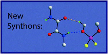 Graphical abstract: Unusual {⋯HNC2O⋯HCnO}, n = 1 or 2, synthons predominate in the molecular packing of one-dimensional coordination polymers, {Cd[S2P(OR)2]2(3LH2)}n, for R = Me and Et, but are precluded when R = i-Pr; 3LH2 = N,N′-bis(3-pyridylmethyl)oxalamide