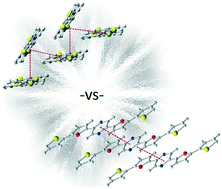 Graphical abstract: Correlation of solid-state order to optoelectronic behavior in heterocyclic oligomers