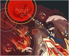Graphical abstract: A micron-sized Co-MOF sheet to activate peroxymonosulfate for efficient organic pollutant degradation