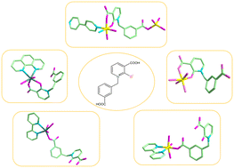 Graphical abstract: Syntheses, structures, and luminescence properties of five new coordination polymers based on 3-carboxy-1-(3′-carboxybenzyl)-2-oxidopyridinium and neutral ligands