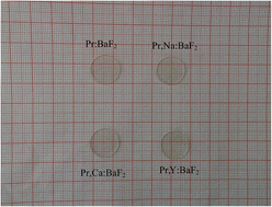 Graphical abstract: Influence of Na+, Ca2+ and R3+ (R = Y, Lu, Gd) co-doping on the spectroscopic properties of Pr3+:BaF2 single crystal