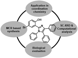 Graphical abstract: Synthesis, antimicrobial potential and computational studies of crystalline 4-bromo-2-(1,4,5-triphenyl-1H-imidazole-2-yl)phenol and its metal complexes