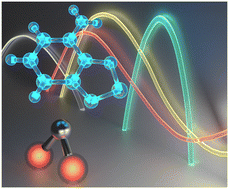 Graphical abstract: The effect of halides and coordination mode of 4-amino-2,1,3-benzothiadiazole on the luminescence properties of its Zn complexes