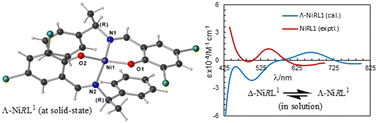 Graphical abstract: Experimental and computational studies on pseudotetrahedral nickel(ii)-(S or R)-dihalogen-salicylaldiminates with Δ- or Λ-chirality induction at-metal