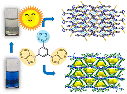 Graphical abstract: Two Cu(i) coordination polymers based on a new benzimidazolyl-tetrazolyl heterotopic ligand for visible-light-driven photocatalytic dye degradation