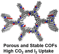 Graphical abstract: Stable and microporous covalent organic frameworks via weak interactions for gas uptake