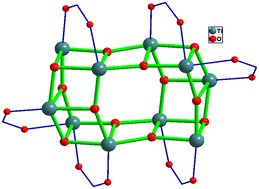 Graphical abstract: Substituted benzoate-anchored decanuclear titanium-oxo clusters featuring an unprecedented defective double-cubane geometry