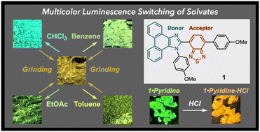 Graphical abstract: Solvates of a dianisyl-substituted donor–acceptor-type benzothiadiazole: mechanochromic, vapochromic, and acid-responsive multicolor luminescence