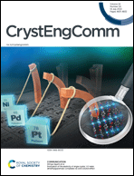 Graphical abstract: Front cover