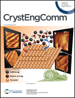 Graphical abstract: Inside front cover