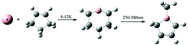 Graphical abstract: Spectroscopic characterization of two boron heterocyclic radicals in the solid neon matrix