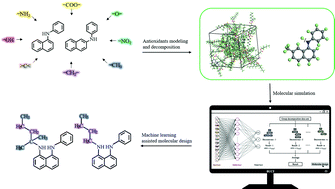 Graphical abstract: Machine-learning-assisted molecular design of phenylnaphthylamine-type antioxidants
