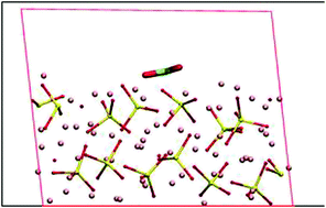 Graphical abstract: A theoretical study on CO2 at Li4SiO4 and Li3NaSiO4 surfaces