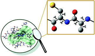 Graphical abstract: Comparative assessment of QM-based and MM-based models for prediction of protein–ligand binding affinity trends