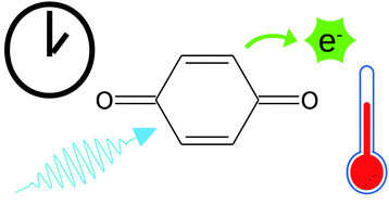 Graphical abstract: Statistical vibrational autodetachment and radiative cooling rates of para-benzoquinone