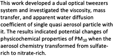 Graphical abstract: The relative humidity-dependent viscosity of single quasi aerosol particles and possible implications for atmospheric aerosol chemistry