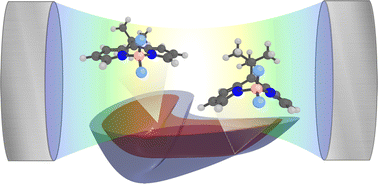 Graphical abstract: Suppressing non-radiative decay of photochromic organic molecular systems in the strong coupling regime