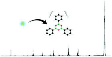 Graphical abstract: Triphenylboroxine stability under low-energy-electron interactions