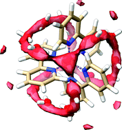 Graphical abstract: Simulating the solvation structure of low- and high-spin [Fe(bpy)3]2+: long-range dispersion and many-body effects