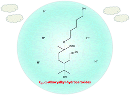 Graphical abstract: Decomposition of multifunctionalized α-alkoxyalkyl-hydroperoxides derived from the reactions of Criegee intermediates with diols in liquid phases