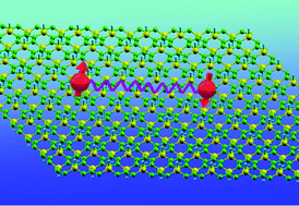 Graphical abstract: Phonon-mediated superconductivity in two-dimensional hydrogenated phosphorus carbide: HPC3