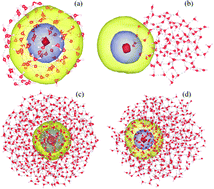 Graphical abstract: Quantum simulations of neutral water clusters and singly-charged water cluster anions