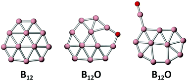 Graphical abstract: Structures and chemical bonding of boron-based B12O and B11Au clusters. A counterexample in boronyl chemistry