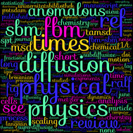 Graphical abstract: Anomalous diffusion, aging, and nonergodicity of scaled Brownian motion with fractional Gaussian noise: overview of related experimental observations and models