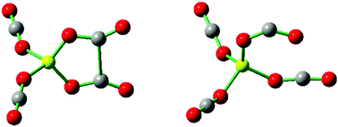 Graphical abstract: Infrared spectroscopy of Be(CO2)4+ in the gas phase: electron transfer and C–C coupling of CO2